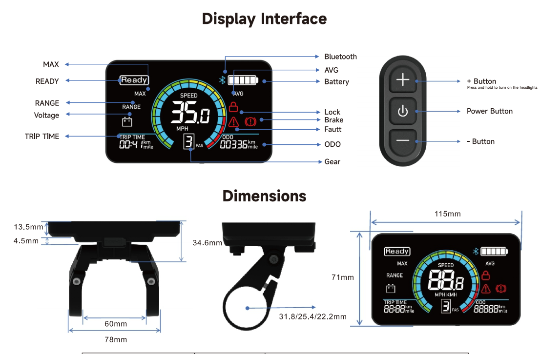 Globalkeep K6 Pro Smart Display with App & NFC Connectivity